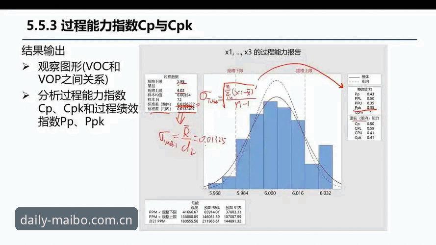 迈博体育官网数据中枢解析：从入门到精通的完整指南